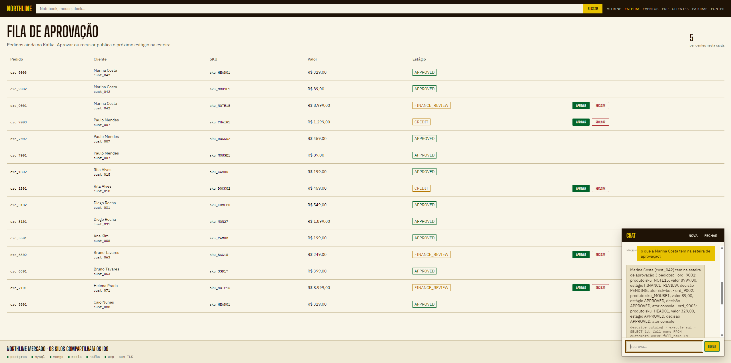 Northline console with approval queue and qLLM chat answering across data silos